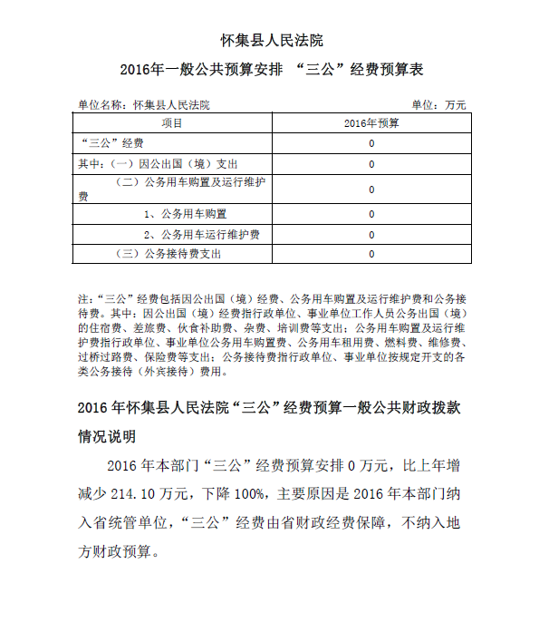 三公预算.PNG
